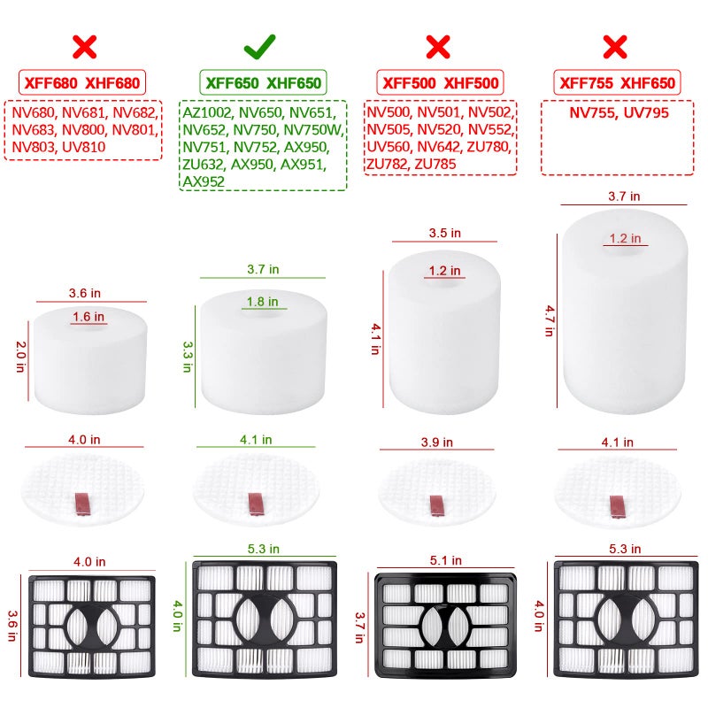 Leadaybetter NV752 AZ1002 Filter Replacement for Shark Rotator Powered Lift Away Vacuum AZ1002 NV650 NV651 NV652 NV750 NV750W NV751 NV752 AX950 ZU632 AX950 AX951 AX952, Replaces Parts XFF650 & XHF650 - Image 3